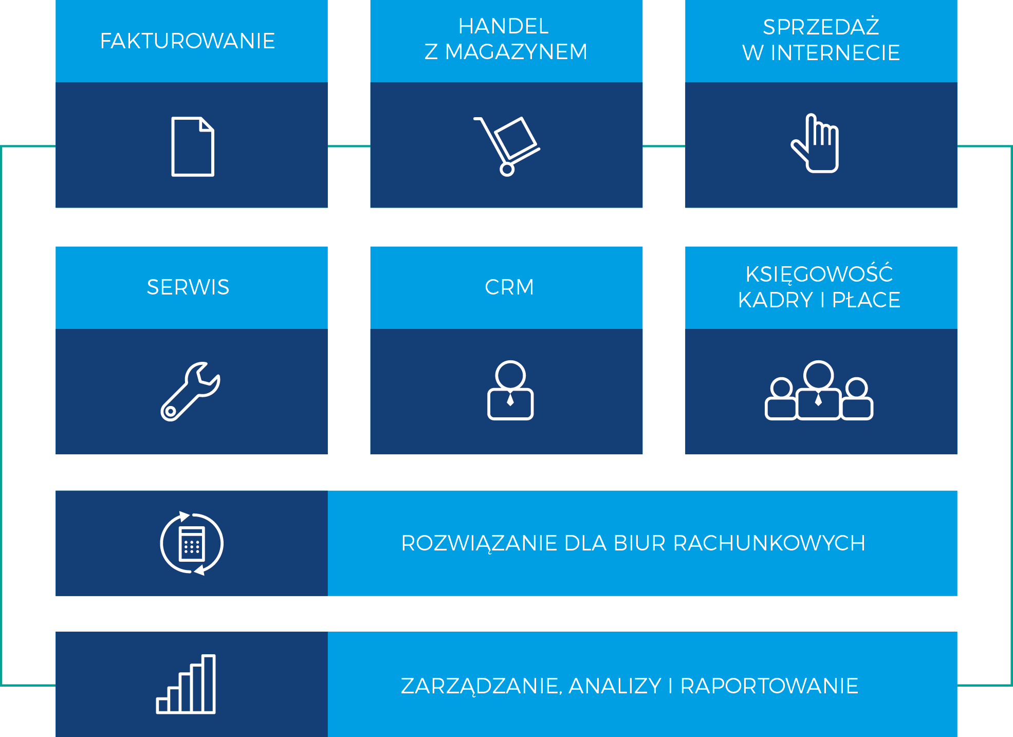 Comarch ERP Optima